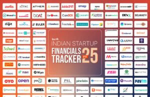 FY25 Financial Tracker: Tracking The Financial Performance Of Indian Startups