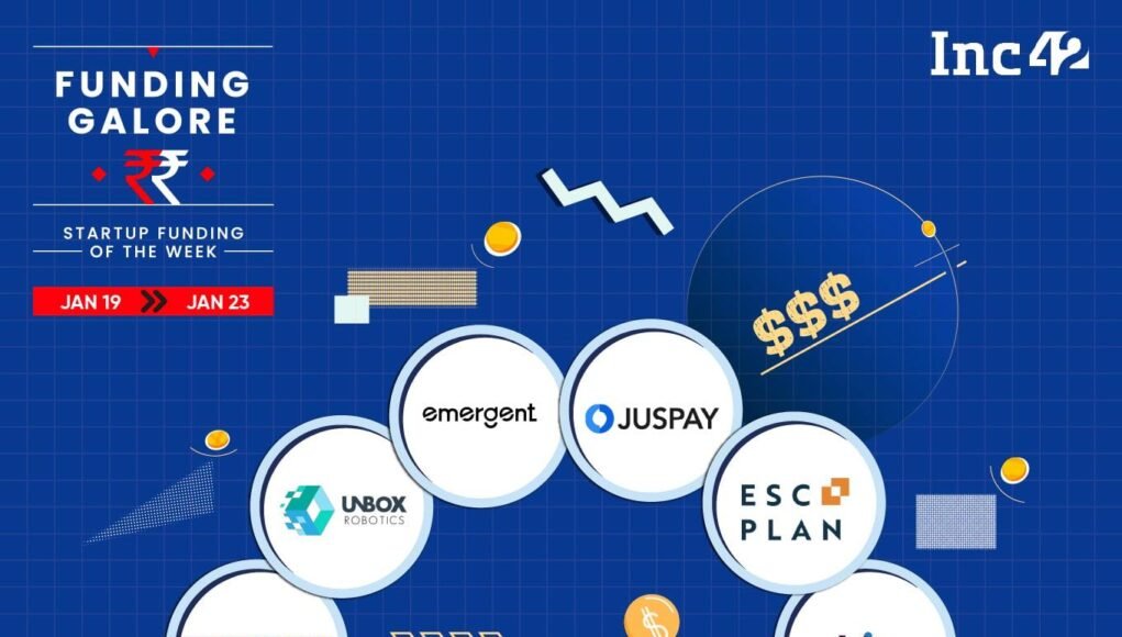 From Emergent To Juspay — Indian Startups Raised $303 Mn This Week