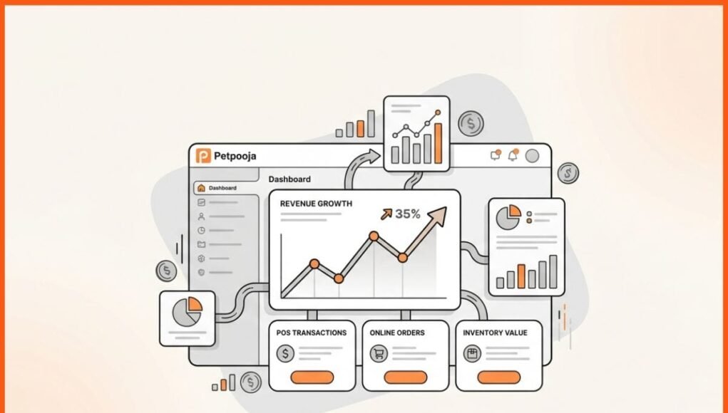 Unpacking Petpooja revenue: A deep dive into the SaaS firm's unconventional growth
