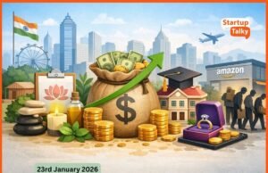 Daily Indian Startup Funding Roundup & Key News – 23rd January 2026: Dhun Wellness Raises $4 Mn, Varthana Secures $16.5 Mn, CaratLane Joins Gullak & Amazon Plans Major Layoffs