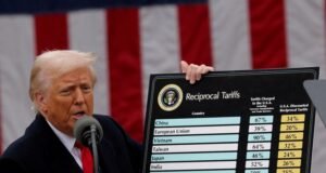 150-day US tariff window creates supply chain planning challenges: Triveni Turbine MD