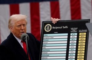 150-day US tariff window creates supply chain planning challenges: Triveni Turbine MD