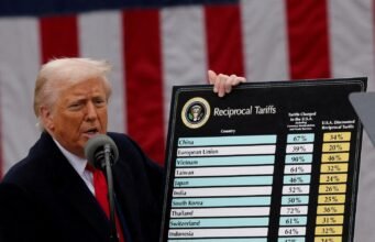 150-day US tariff window creates supply chain planning challenges: Triveni Turbine MD