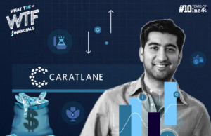 CaratLane Q3: Revenue Jumps 42% YoY to ₹1,537 Cr