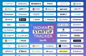 Indian AI Startup Tracker: 170+ Startups Putting India On The Global AI Map