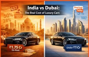 Why a ₹70 Lakh German Luxury Car Costs Far More in India Than Dubai | India vs Dubai Tax Comparison