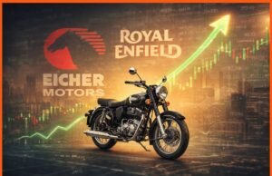 Royal Enfield Owner Eicher Motors Shares Jump 6.5% to Record High After Q3 Profit Rises 21% to INR 1,421 Crore
