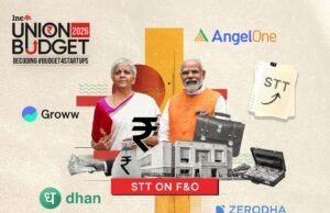 STT Shock In Budget 2026: Turning Point For Zerodha, Groww and Angel One?